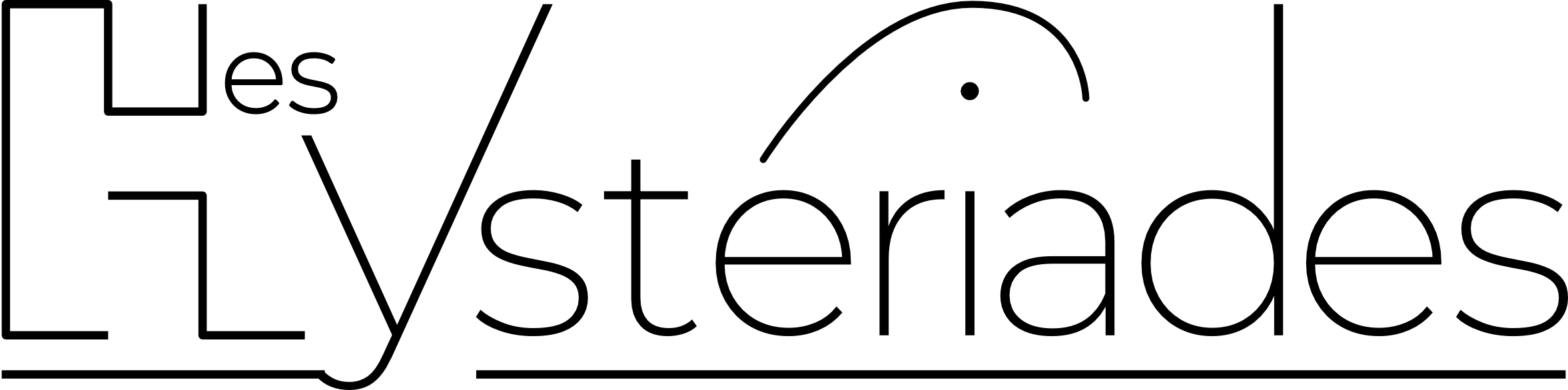 Les hystériades